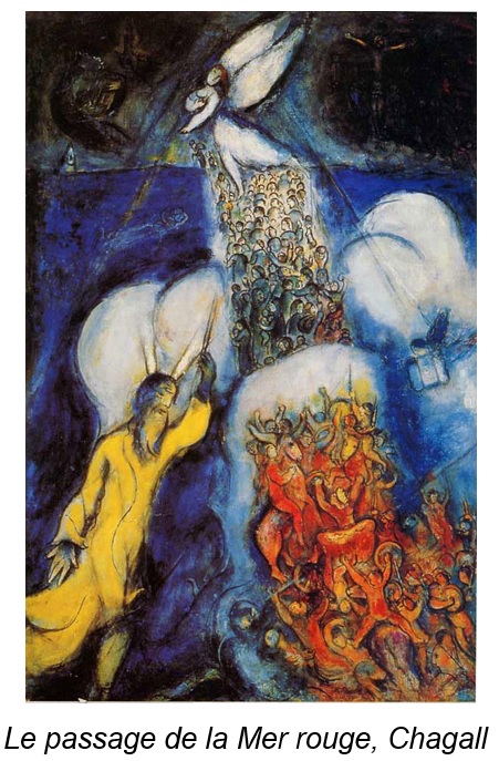 Chagall Mer Rouge legende